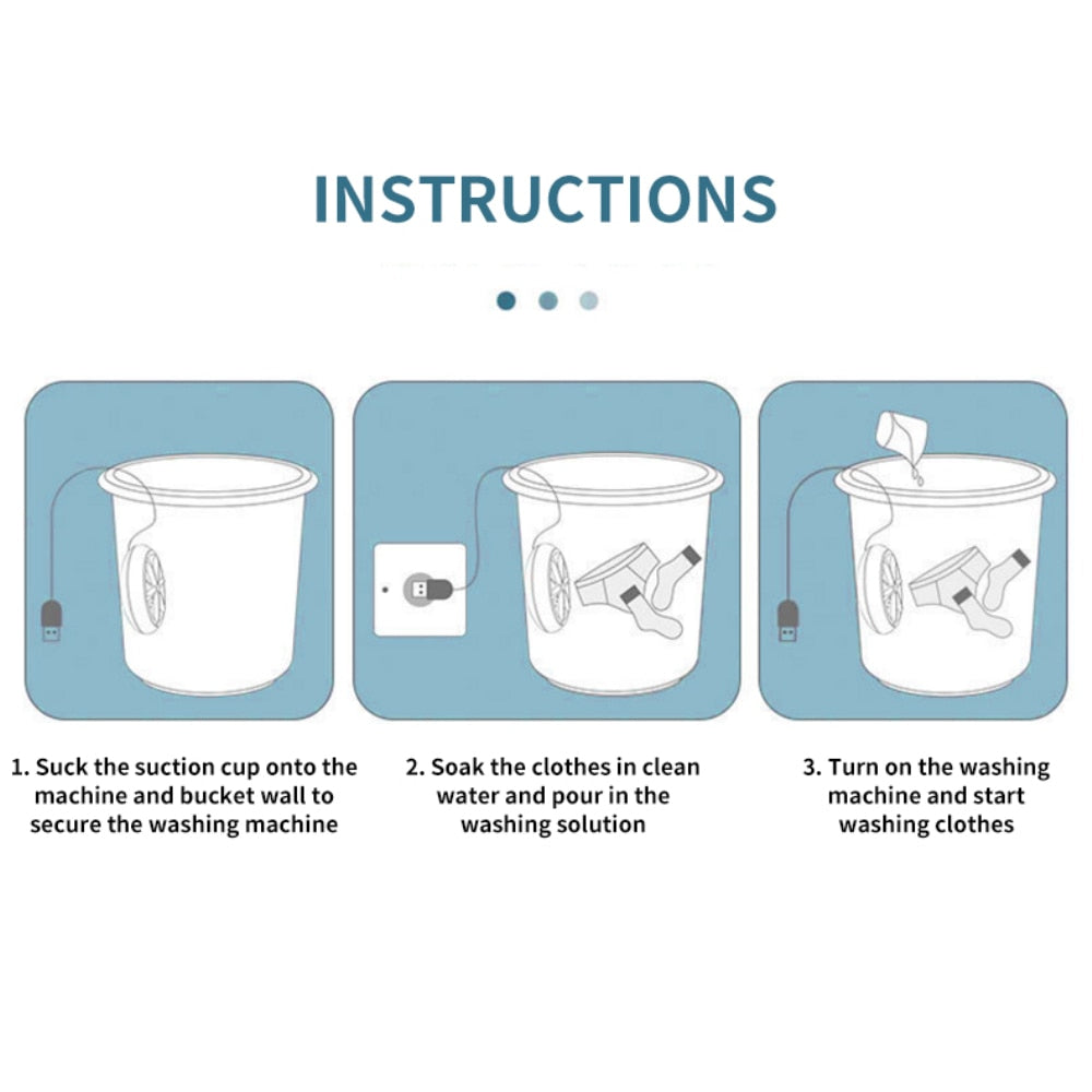 Portable Washing Machine, Mini Ultrasonic Washing Machine 3 in 1 Dishwasher
