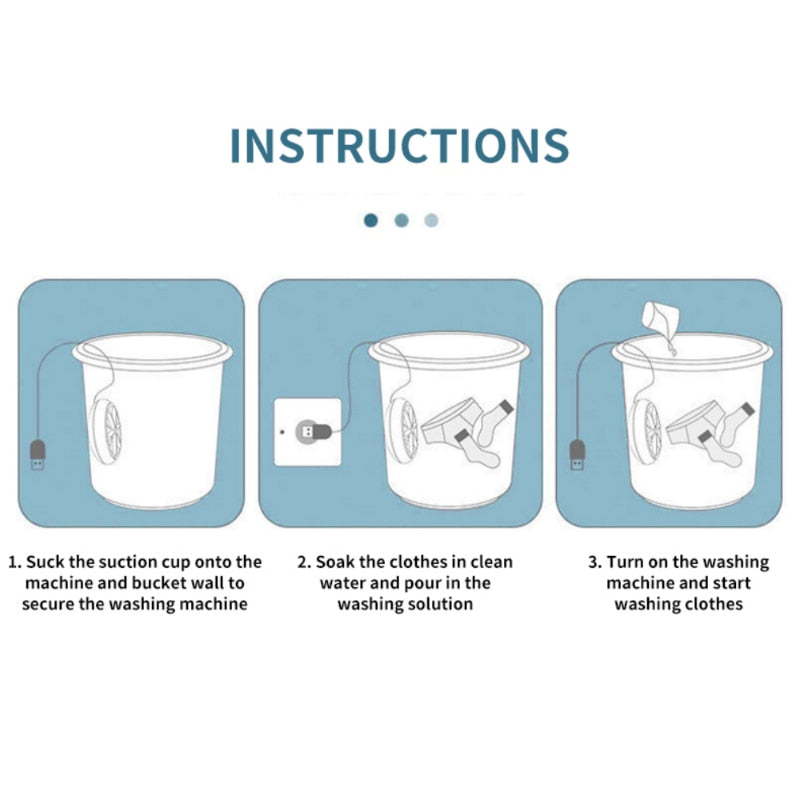 Portable Washing Machine, Mini Ultrasonic Washing Machine 3 in 1 Dishwasher
